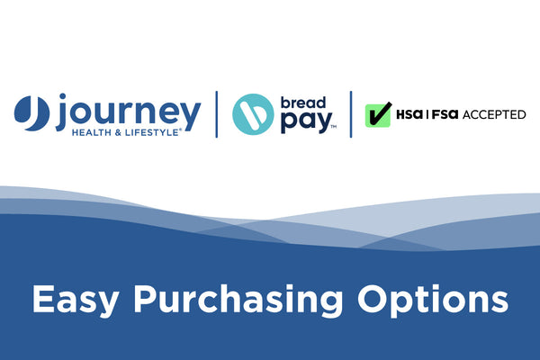 Purchasing Options: Bread Pay and HSA/FSA