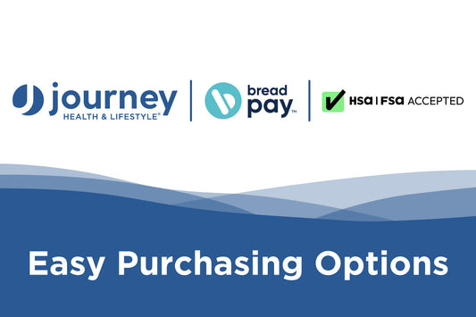 Purchasing Options: Bread Pay and HSA/FSA