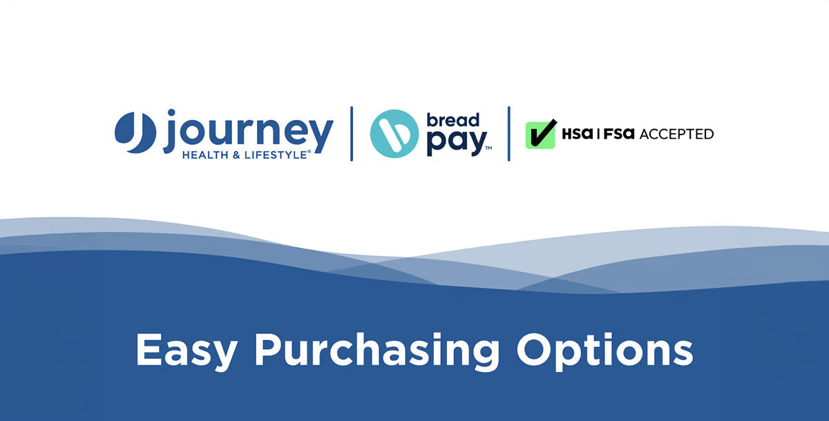 Purchasing Options: Bread Pay and HSA/FSA