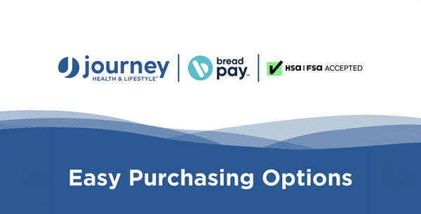 Purchasing Options: Bread Pay and HSA/FSA