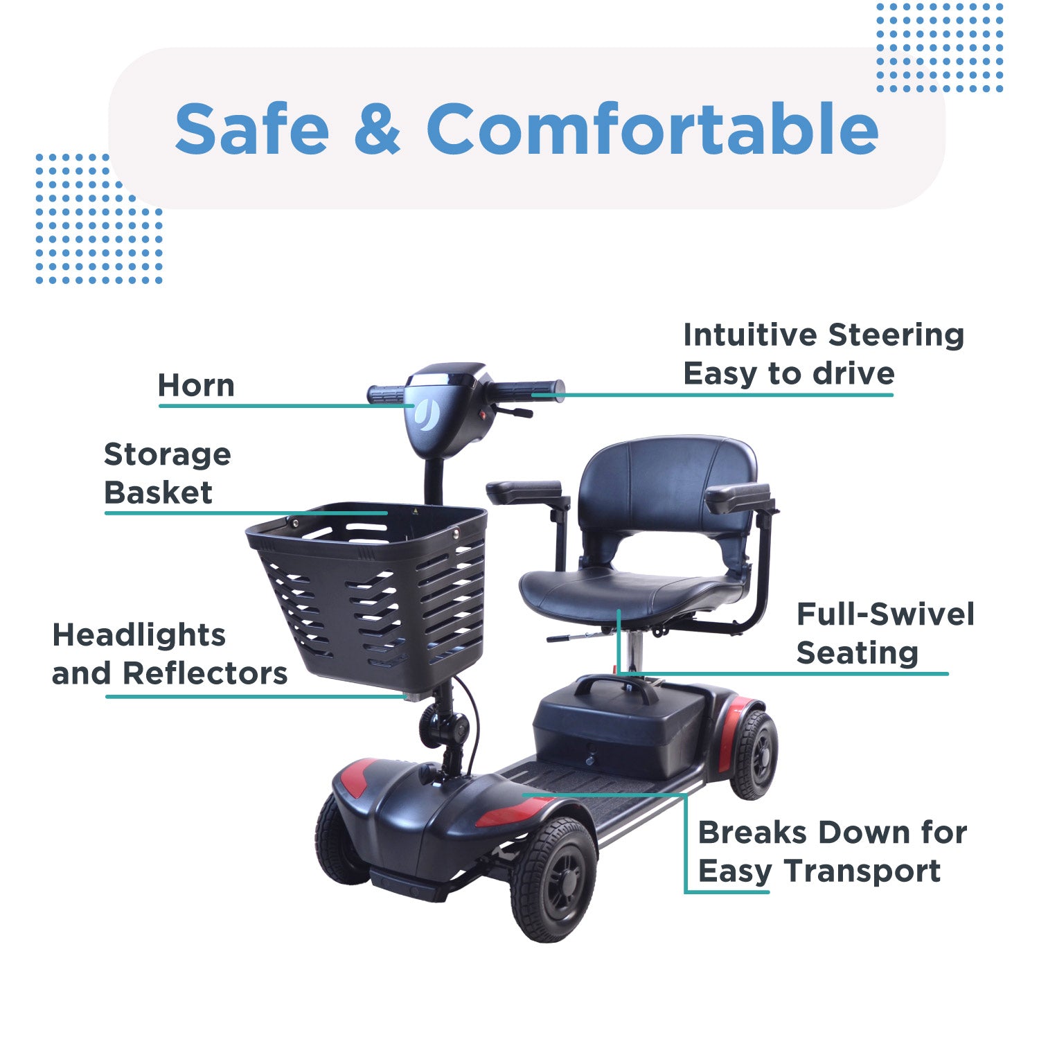 The Journey Adventure Scooter is a black portable mobility scooter with labeled features: horn, storage basket, headlights and reflectors, intuitive steering, full-swivel seat, and easy disassembly for transport. Blue text says Safe & Comfortable.