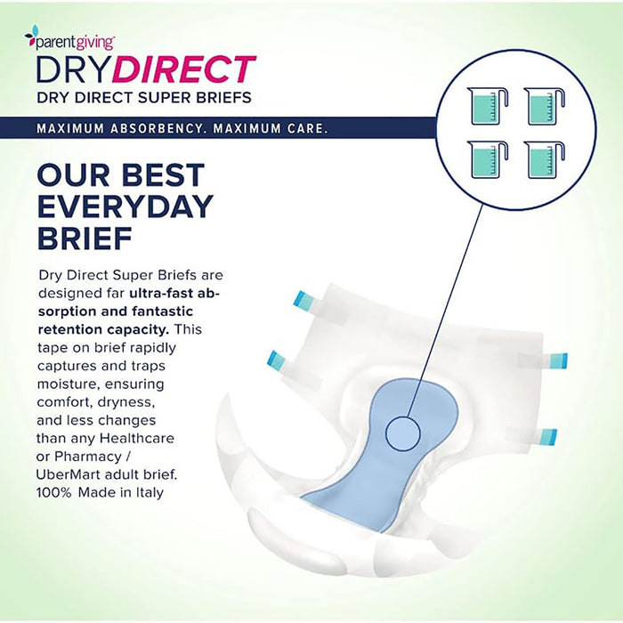 An ad for Nightproof Briefs (Case of 60) displays an adult diaper with a blue absorbent core, text emphasizing maximum absorbency and retention, plus icons for liquid absorption. The background is white and light blue.