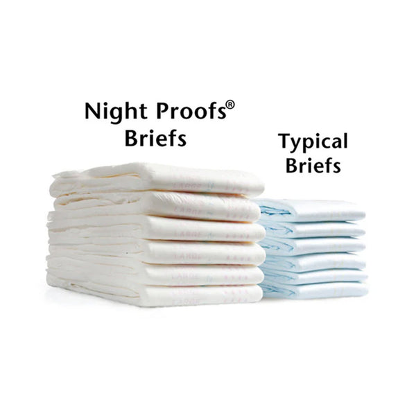 Nightproof Briefs