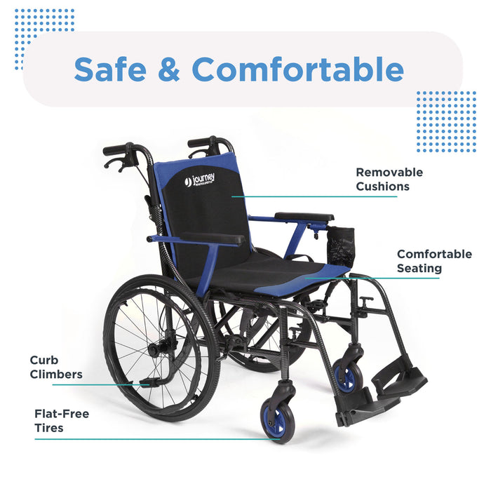 The Journey So Lite® C2 Ultra Lightweight Wheelchair in black and blue features removable cushions, comfortable seating, curb climbers, and flat-free tires. Text above reads: Safe & Comfortable for effortless mobility and featherlight design.