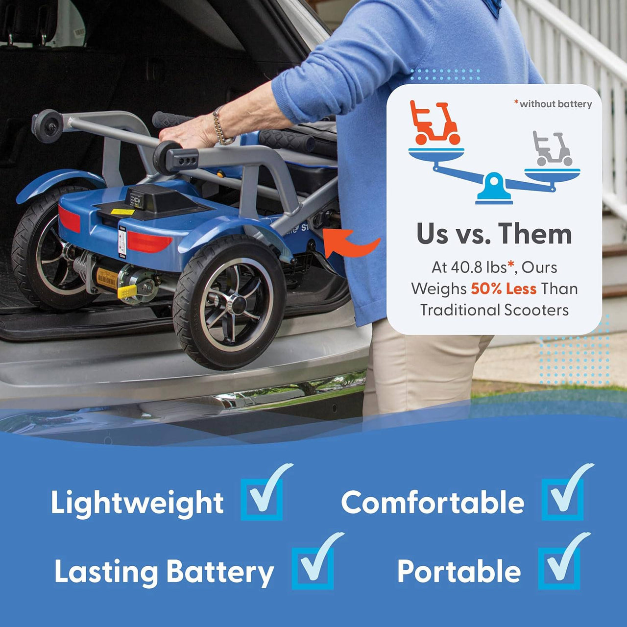 Journey So Lite® Folding Power Scooter