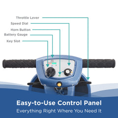 Close-up of the Journey So Lite Folding Power Scooter’s control panel with arrows to the throttle lever, speed dial, horn button, battery gauge, and key slot. Easy-to-use panel puts everything right where you need it.