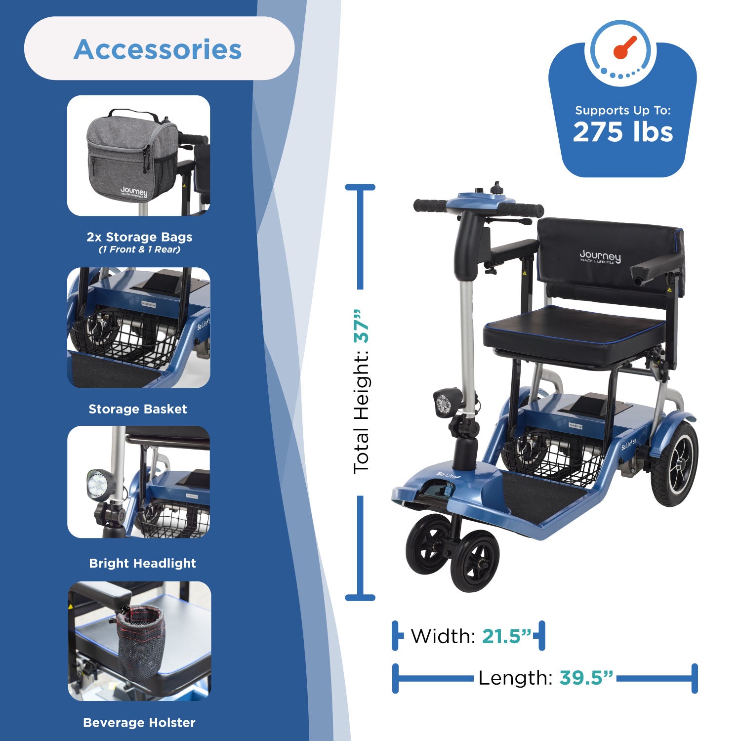 The Journey So Lite Folding Power Scooter features a blue frame with black seat and armrests. Shown with storage bags, basket, headlight, and beverage holster. Supports up to 275 lbs; dimensions: 37H x 21.5W x 39.5L.