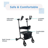 The Journey UPWalker EZ Lite – Lightweight Portable Rollator features adjustable armrests, lockable brakes, multi-terrain wheels, and a comfy seat. Text reads: Safe & Comfortable, with labels highlighting each feature of the UPWalker EZ Lite design.