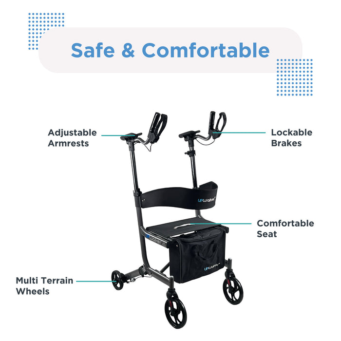 The Journey UPWalker EZ Lite – Lightweight Portable Rollator features adjustable armrests, lockable brakes, multi-terrain wheels, and a comfy seat. Text reads: Safe & Comfortable, with labels highlighting each feature of the UPWalker EZ Lite design.