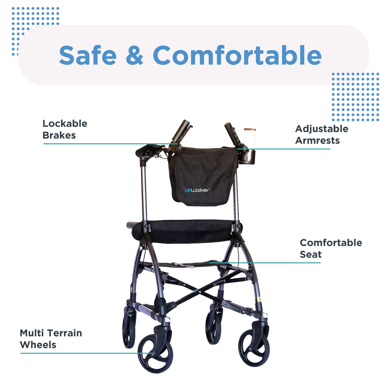 A UPWalker Original mobility walker in black with multi-terrain wheels, lockable brakes, adjustable armrests, and a cushioned seat is shown with labeled features. “Safe & Comfortable” appears in bold above.