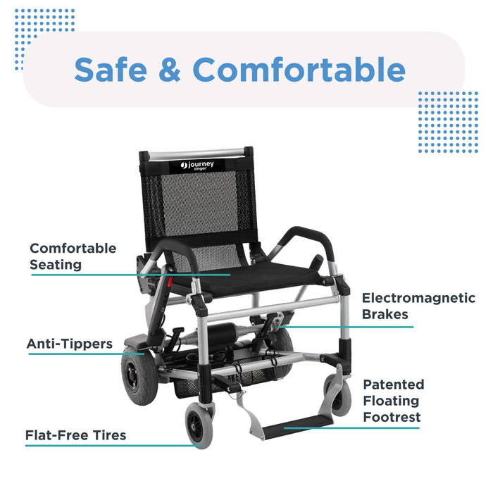 The Journey Zinger® Folding Power Chair, in black and silver, features comfortable seating, zero-turn radius for easy maneuvering, anti-tippers, flat-free tires, electromagnetic brakes, and a patented floating footrest. Safe & Comfortable.