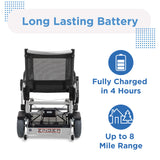 Rear view of the Journey Zinger® Folding Power Chair displaying its battery, with text and icons highlighting Fully Charged in 4 Hours and Up to 8 Mile Range, showcasing long-lasting battery life and easy portability.