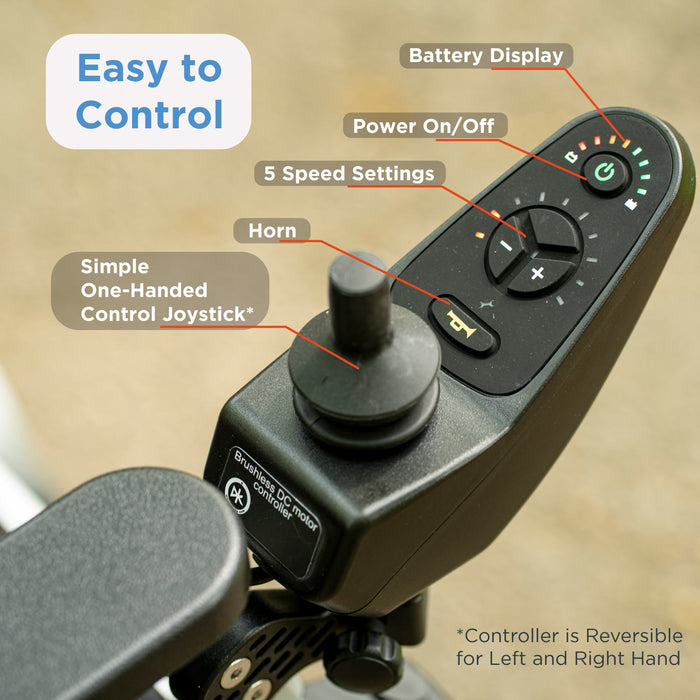 Close-up of the Journey Zoomer Lightweight Folding Power Chair control panel showing labeled features: battery display, power on/off, 5 speed settings, horn, and an easy one-handed reversible joystick for left or right hand use.