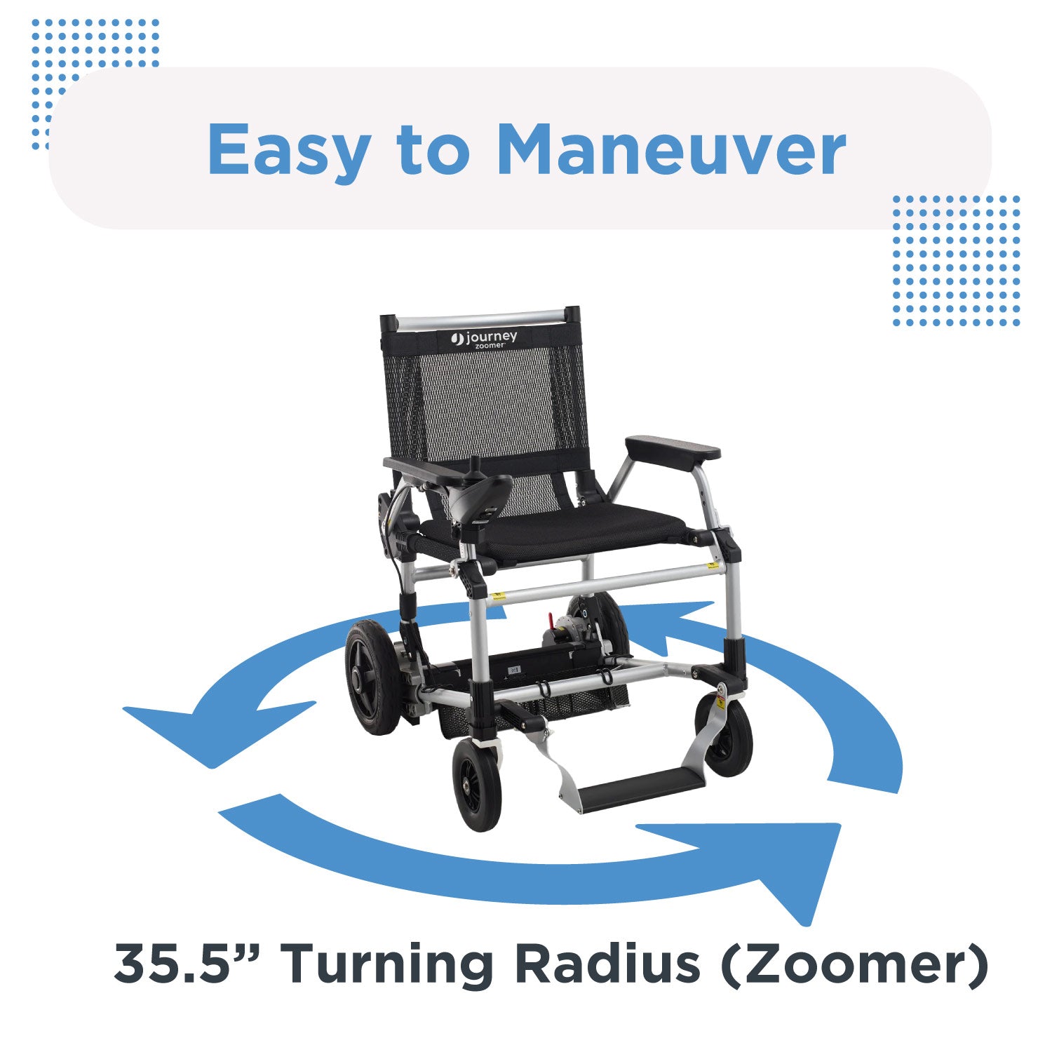 A black and silver Journey Zoomer Lightweight Folding Power Chair is shown inside a blue circular arrow, highlighting its easy maneuverability and 35.5-inch turning radius. Text reads: “Easy to Maneuver” and “35.5” Turning Radius (Zoomer).