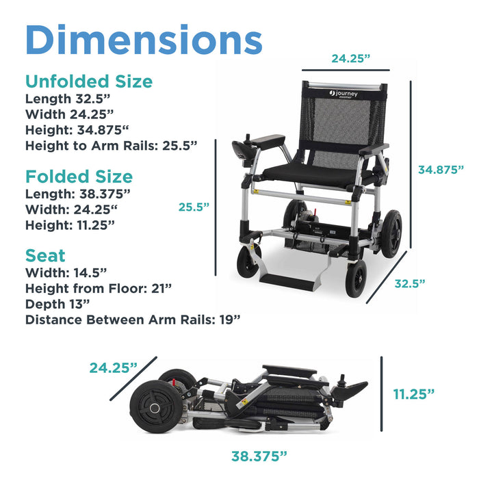 Image displays the dimensions of the Journey Zoomer Lightweight Folding Power Chair: Unfolded—32.5L x 24.25W x 34.875H; Folded—38.375L x 24.25W x 11.25H. Seat: 14.5W, 21D, 19W between arms, seat height is 21.