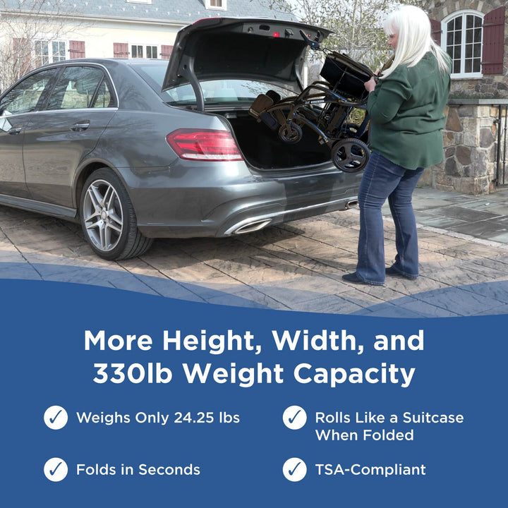 A woman loads the Journey Air Elite Max wheelchair with extended travel batteries into a car. Text highlights its 330lb capacity, larger size, 24.25 lb weight, quick folding, suitcase-like rolling, and TSA compliance.