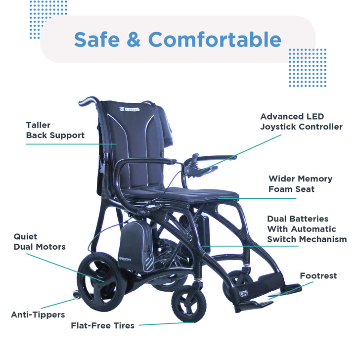 The Journey Air Elite Max is a modern black electric wheelchair featuring a lightweight carbon fiber frame, taller back support, quiet dual motors, anti-tippers, flat-free tires, advanced LED joystick, wide memory foam seat, dual batteries, and footrest.