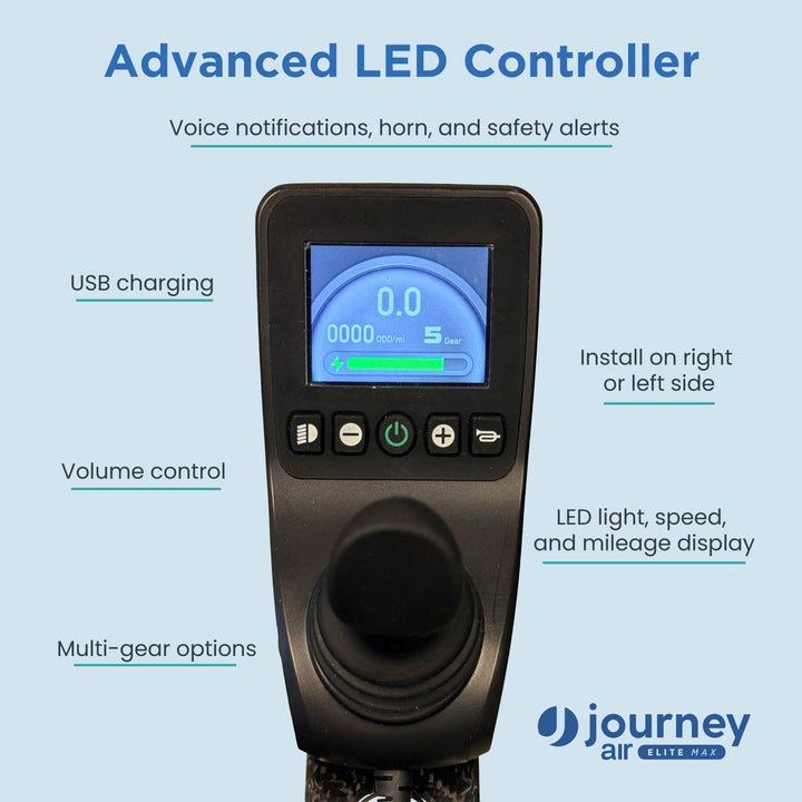 A close-up of the Journey Air Elite Max’s advanced LED controller shows speed and battery on screen, plus labeled features: USB charging, volume control, multi-gear options, LED display, and right or left side installation.