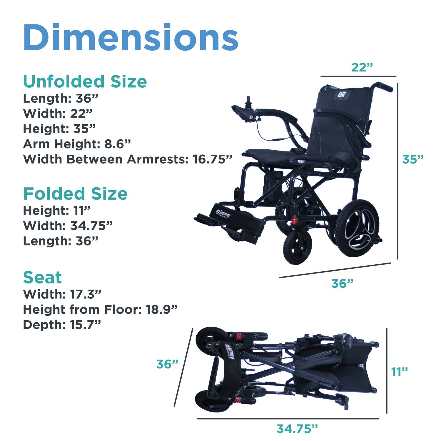 The Journey Air 2026 Portable Folding Electric Power Chair is shown unfolded (36x22x36) and folded (11x34.75x36), with a seat size of 17.3x18.9x15.7. It has a 300 lb capacity and adjustable arm height and width for comfort.