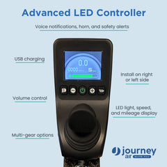 A close-up of the Journey Air Elite Max Ultra-Lightweight Portable Power Chair’s advanced LED controller with display, buttons, and joystick—features include USB charging, volume control, multi-gear settings, plus LED light, speed, and mileage indicators.