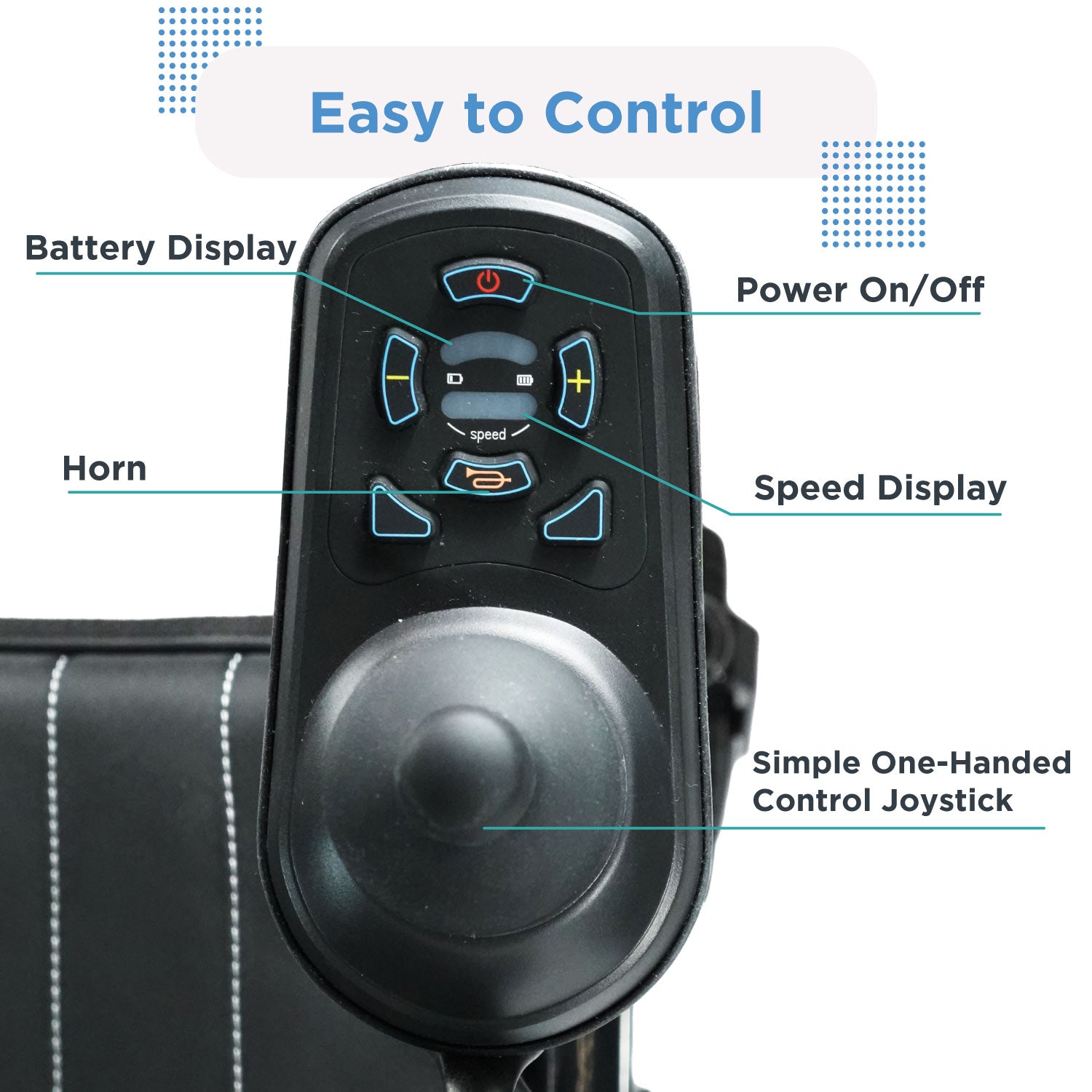 Close-up of the Journey Air 2026 Portable Folding Electric Power Chair control panel, featuring labeled buttons for battery, horn, power, speed display, and a one-handed joystick. Text above says Easy to Control.