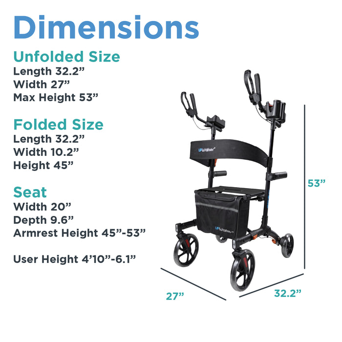 A dimensions infographic for the Journey UPWalker Premium Lite rollator, showing the product on the right and text on the left detailing unfolded size (32.2 x 27 x 53 inches), folded size (32.