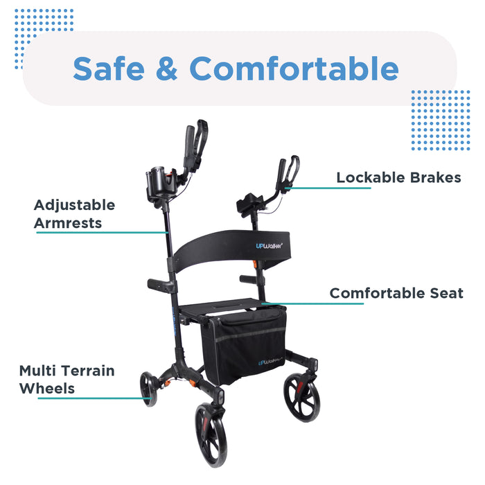 A UPWalker Premium Lite Rollator with feature callouts on a white background under the heading 'Safe & Comfortable.' Text labels point to adjustable armrests, lockable brakes, a comfortable seat, and multi terrain wheels.