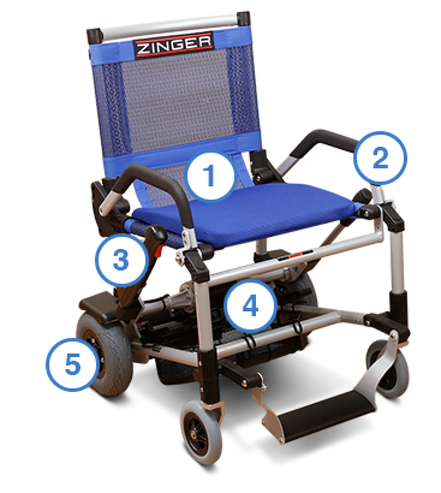 Zinger Personal Mobility Device Affordable Power Chairs for Seniors