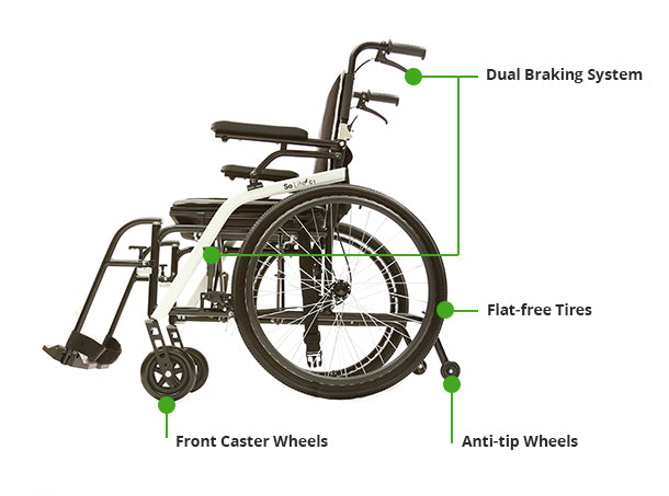 Journey So Lite Super Lightweight Folding Wheelchair