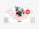A Journey Zinger® Folding Power Chair is shown rotating in place, with arrows highlighting its zero-turn radius versus the larger turning radius of a typical travel scooter.